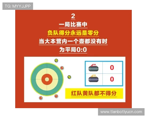 即胜体育帮助用户深入了解各类体育项目规则与技巧，提升你的运动技能和比赛水平