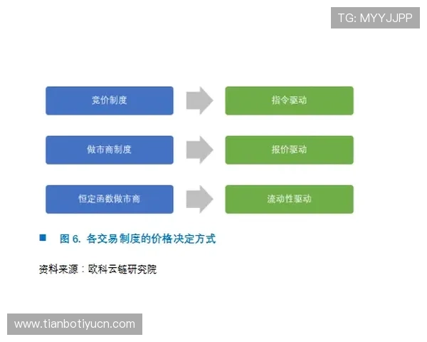 易球体育客户服务体系：全天候在线支持解决用户各种疑难问题