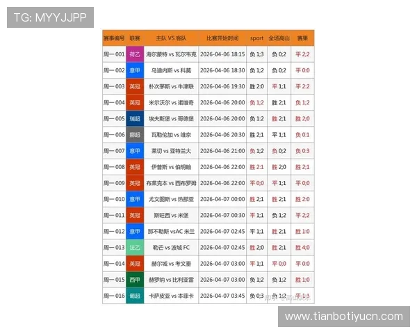 足球受注赛程竞彩中国体彩最新分析与预测指南帮助玩家把握赛前投注良机